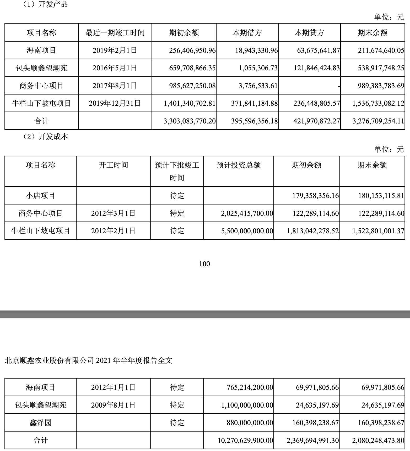 图片来源：顺鑫农业公告