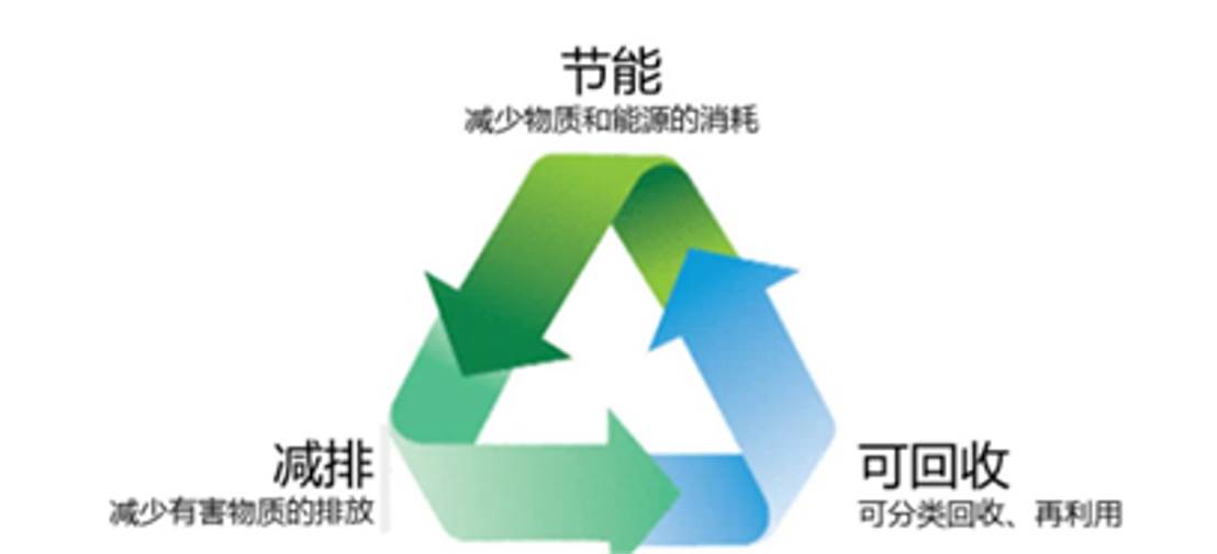 AC米兰官网-【光明网】连云港赣榆：以绿色税制护航水资源高效利用