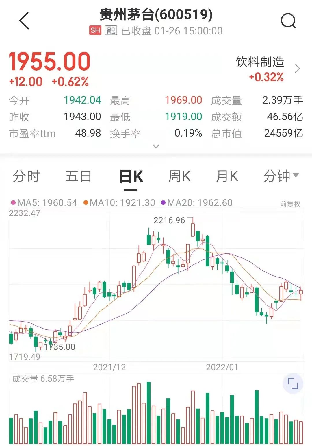 “大利好！国务院发文支持贵州白酒生产基地建设！贵州茅台发布重磅公告