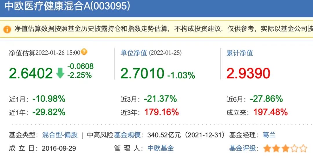 “出手了～葛兰自购200万