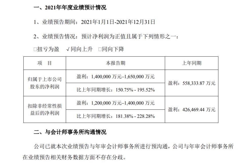 成人学英语哪个平台比较好预增预期2倍宁王微法律