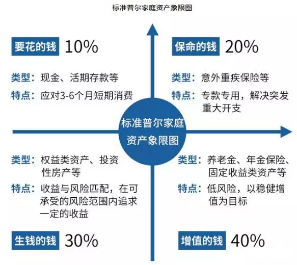 “【盛·严选】买基金没赚钱的问题到底出在哪？