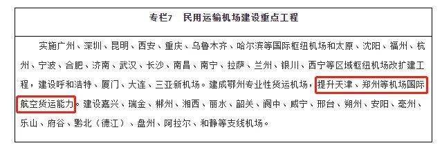 图片来源:《“十四五”现代综合交通运输体系发展规划》