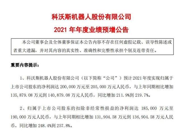 　　▲图源：科沃斯2021年业绩预告