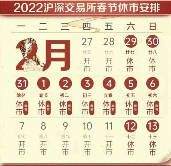 “2022年春节休市提醒