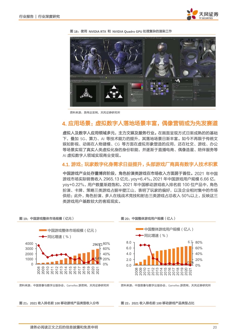 虚拟数字人:元宇宙的主角破圈而来