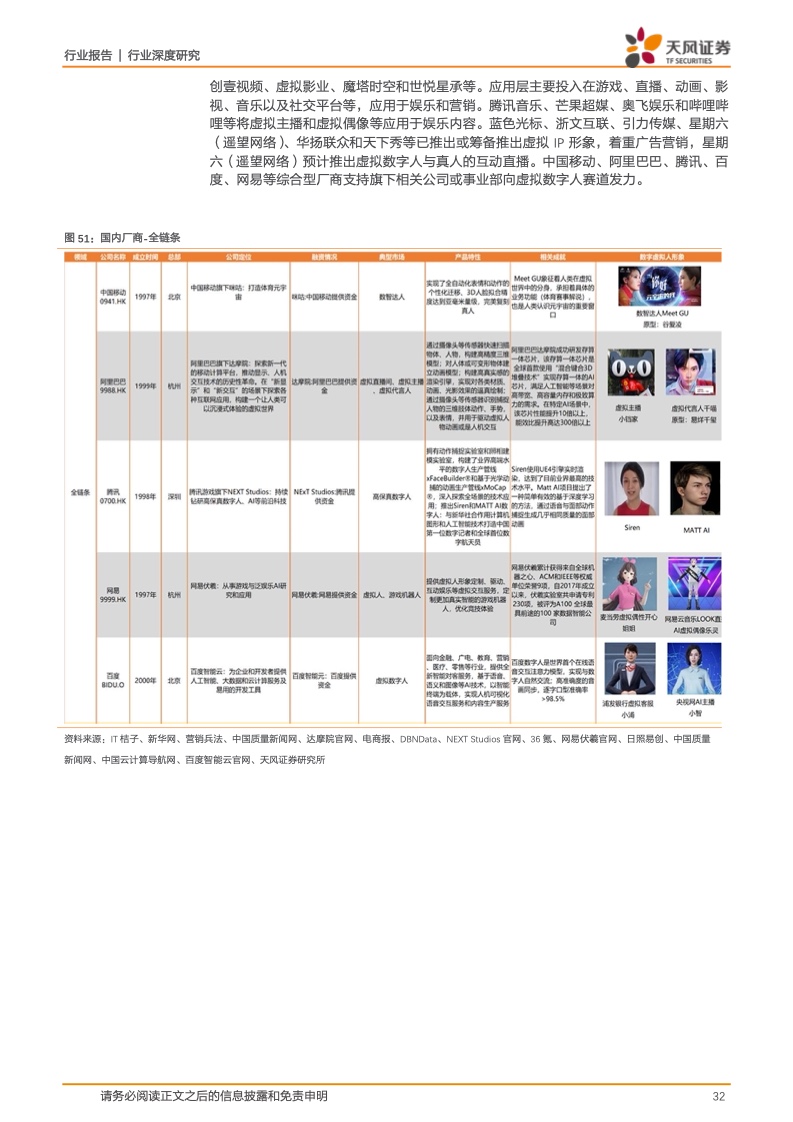 虚拟数字人:元宇宙的主角破圈而来