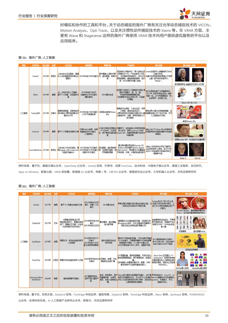 虚拟数字人:元宇宙的主角破圈而来