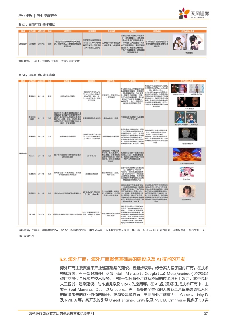 虚拟数字人:元宇宙的主角破圈而来