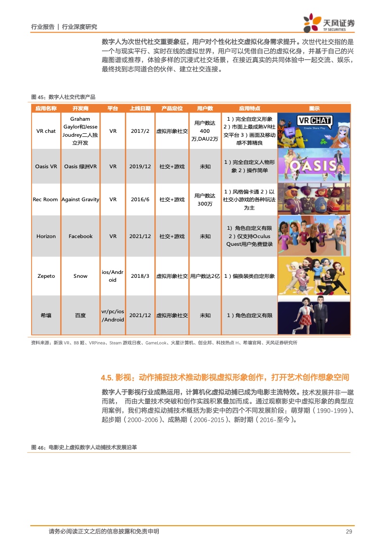 虚拟数字人:元宇宙的主角破圈而来