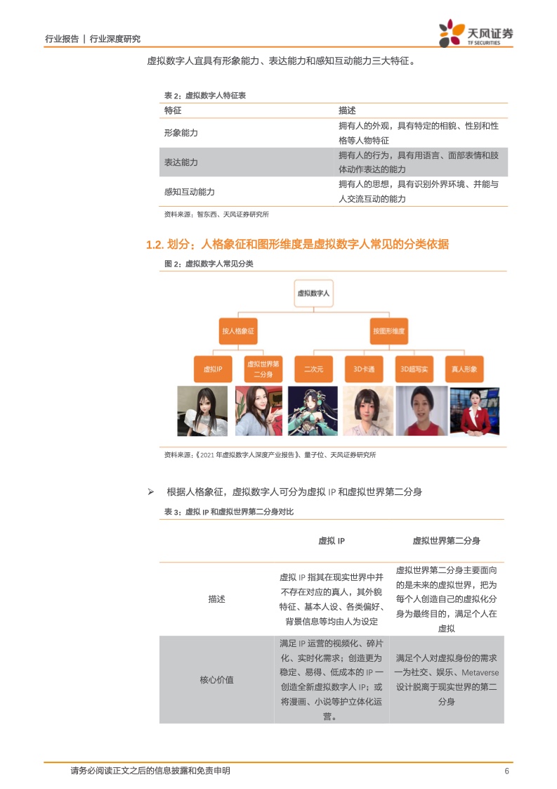 虚拟数字人:元宇宙的主角破圈而来