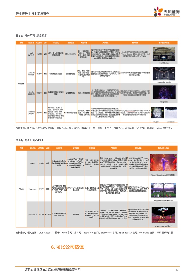 虚拟数字人:元宇宙的主角破圈而来