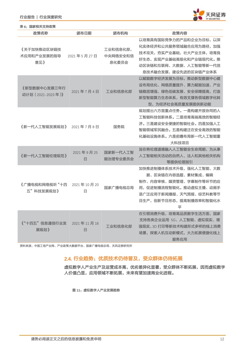 虚拟数字人:元宇宙的主角破圈而来