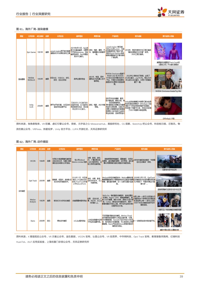 虚拟数字人:元宇宙的主角破圈而来