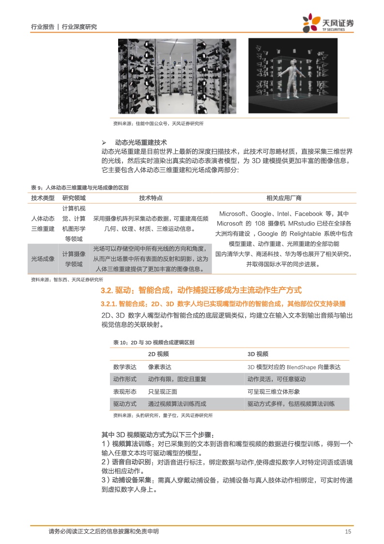 虚拟数字人:元宇宙的主角破圈而来