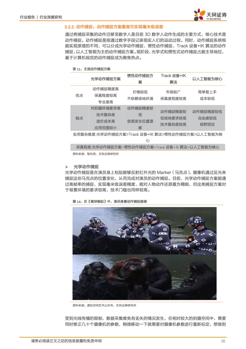 虚拟数字人:元宇宙的主角破圈而来