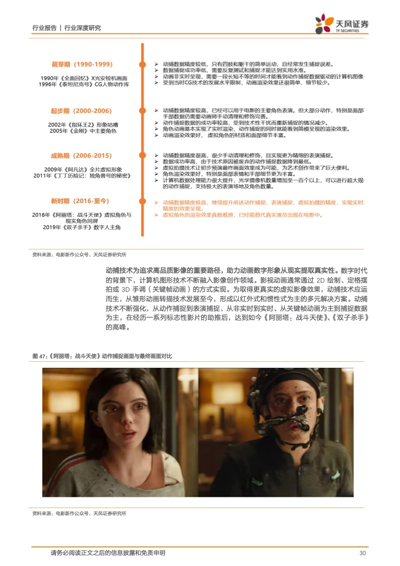 虚拟数字人:元宇宙的主角破圈而来