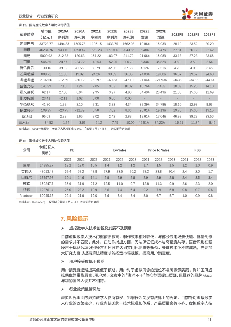 虚拟数字人:元宇宙的主角破圈而来