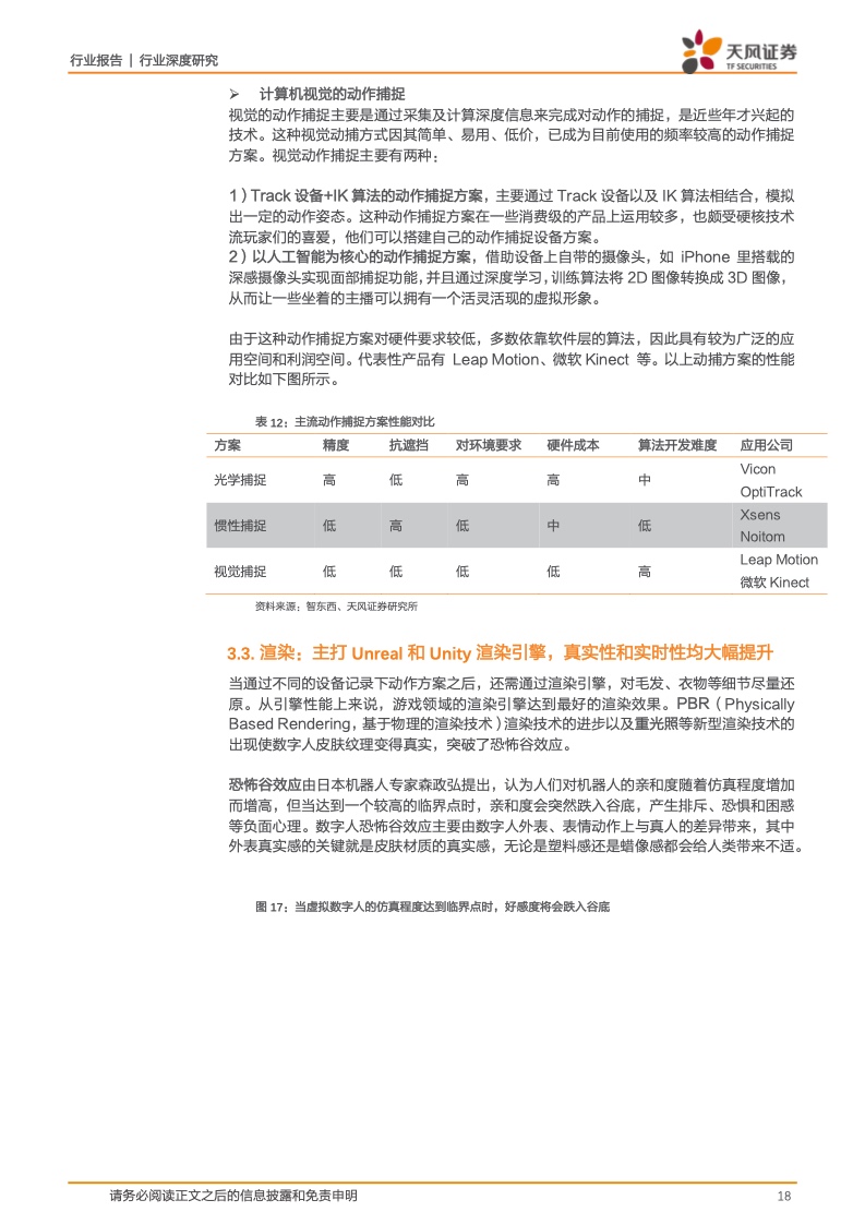 虚拟数字人:元宇宙的主角破圈而来