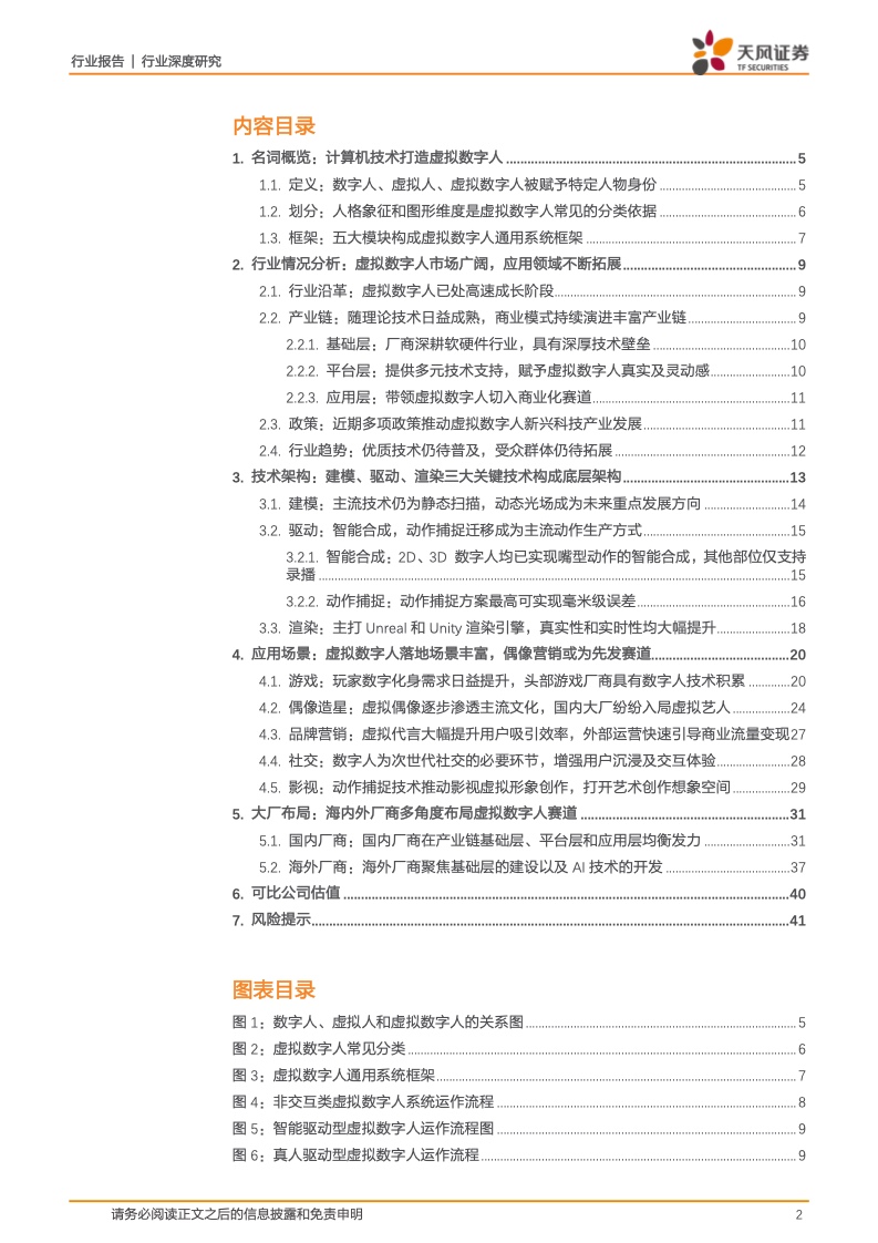 虚拟数字人:元宇宙的主角破圈而来