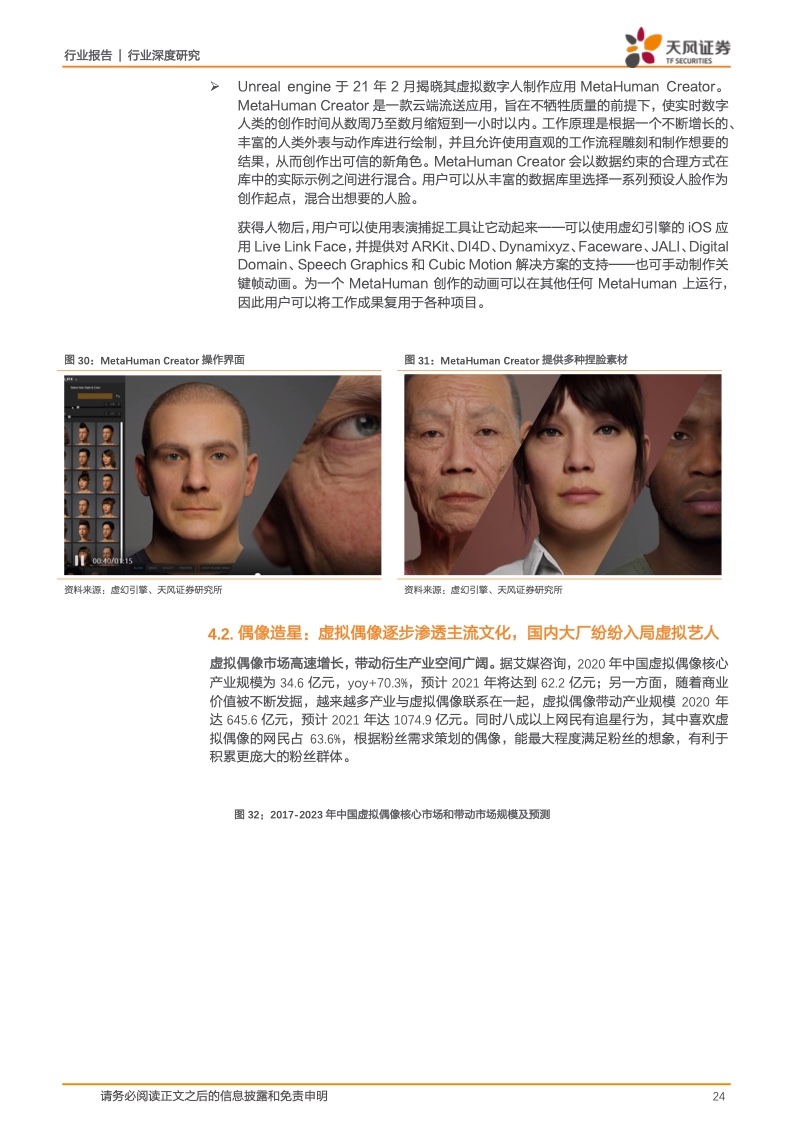 虚拟数字人:元宇宙的主角破圈而来