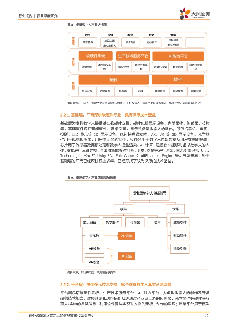 虚拟数字人:元宇宙的主角破圈而来