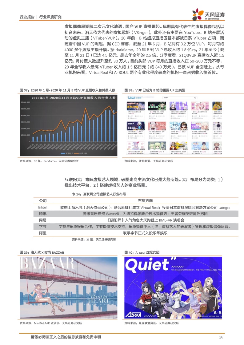 虚拟数字人:元宇宙的主角破圈而来