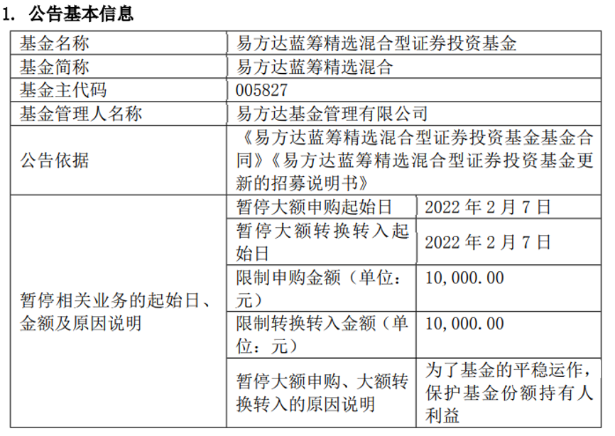 “张坤和朱少醒出手！顶流基金扩大申购