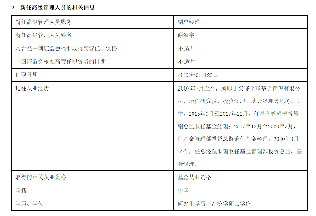 “又见大牌基金经理变动！200亿华安崔莹卸任，兴全谢治宇接棒董承非