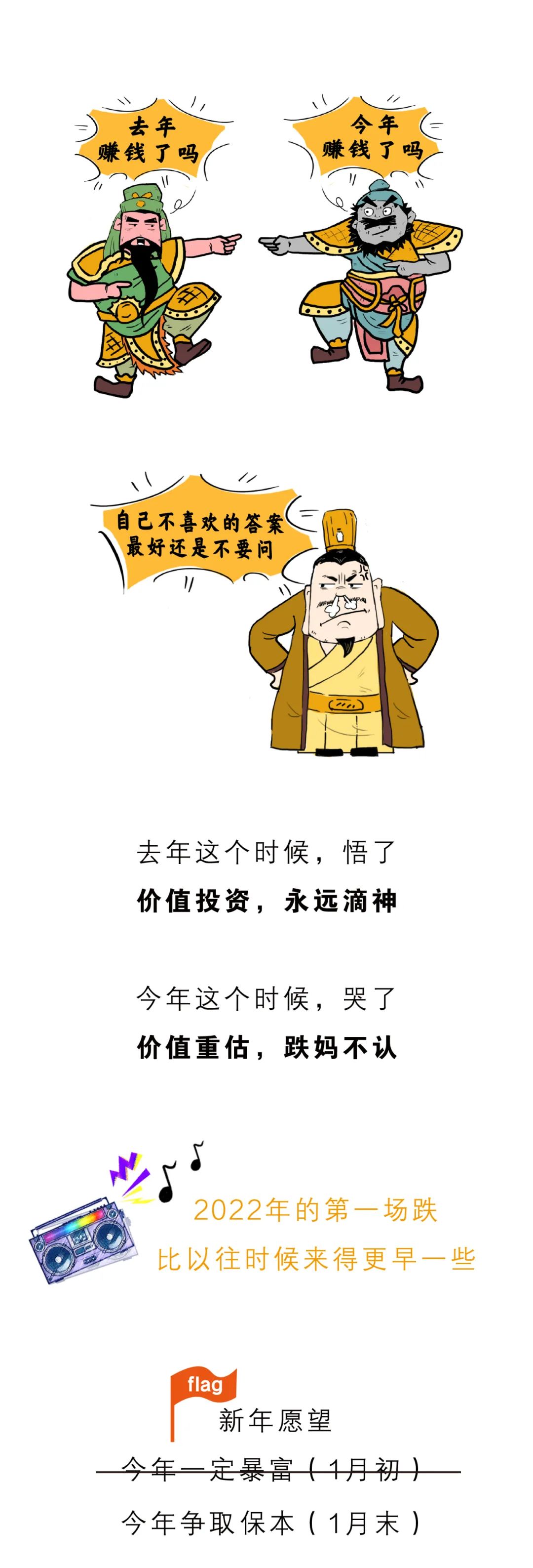 “开局暴击！说好的春季躁动，结果是春季躁狂！虎年怎么办？