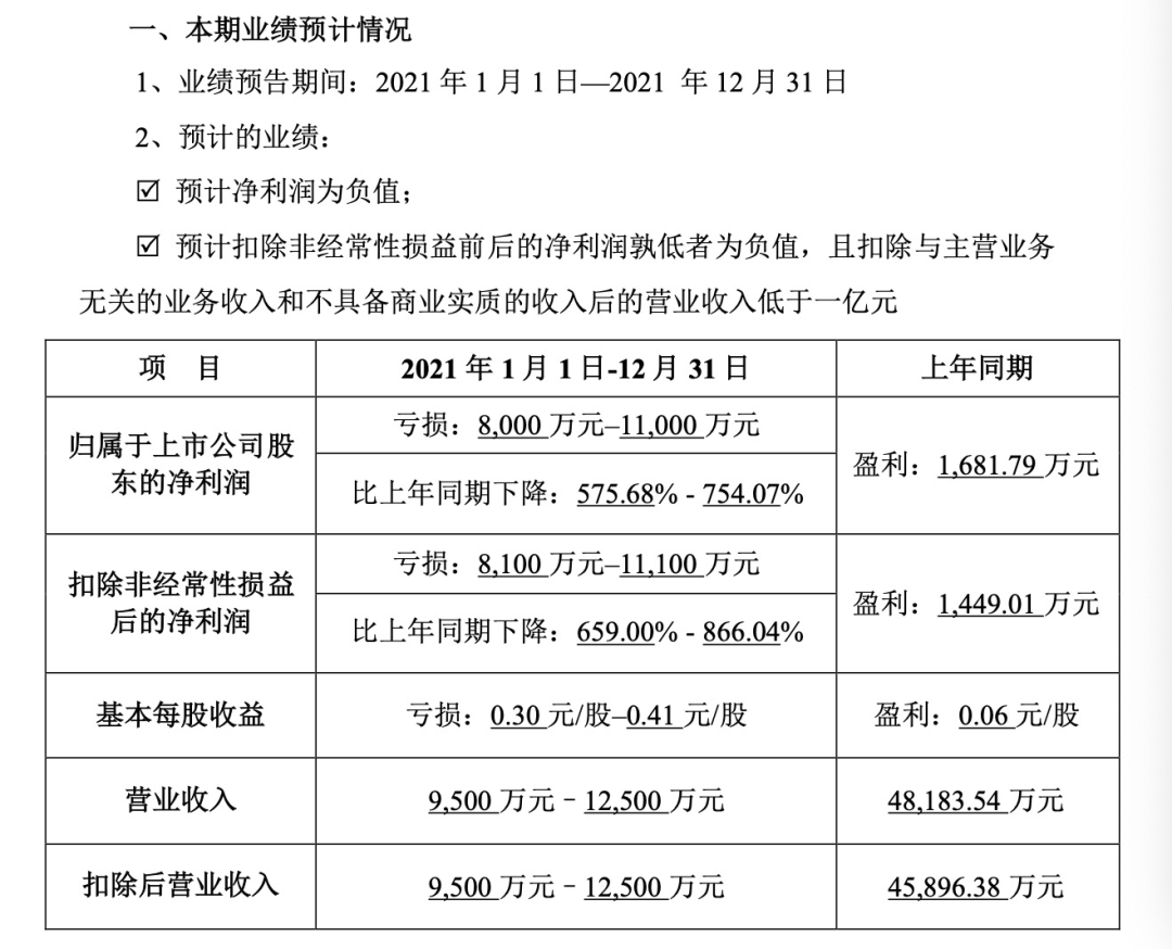 “5天4板后 深南股份称可能被实施退市风险警示
