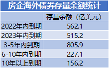 数据来源：Wind，观点指数整理