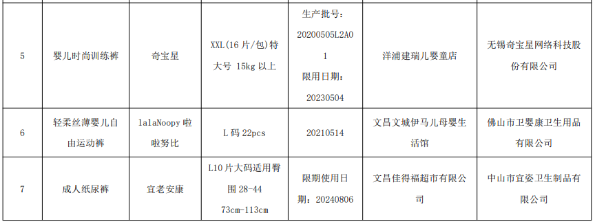 最新评论