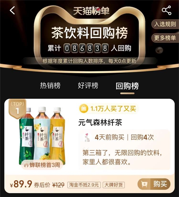 又一爆款元气森林新品纤茶连续三周蝉联天猫榜单榜首