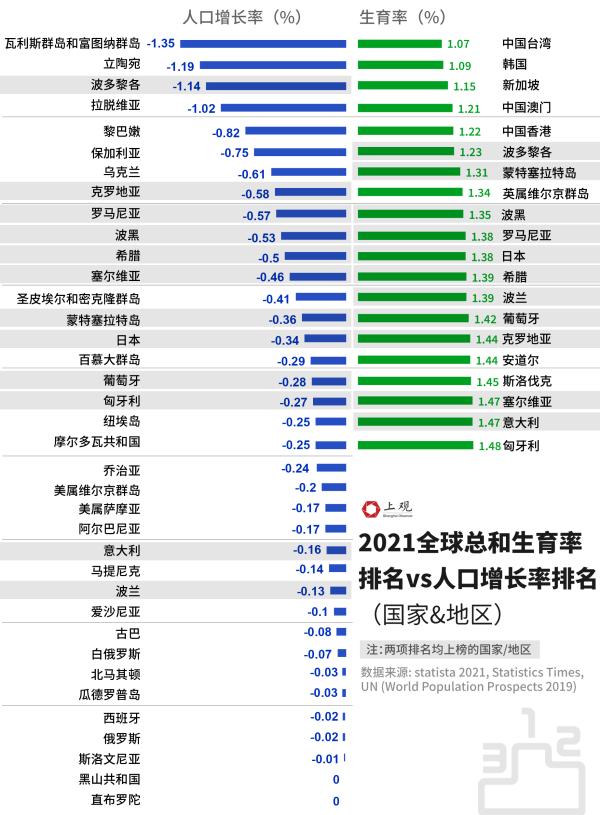 并不是我们印象中的韩国或日本,而是位于大安地列斯群岛的波多黎各