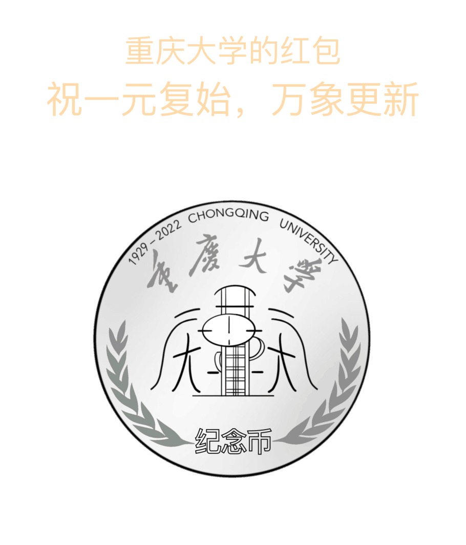 重大送你虎年祝福和专属红包封面!|重庆大学_新浪新闻