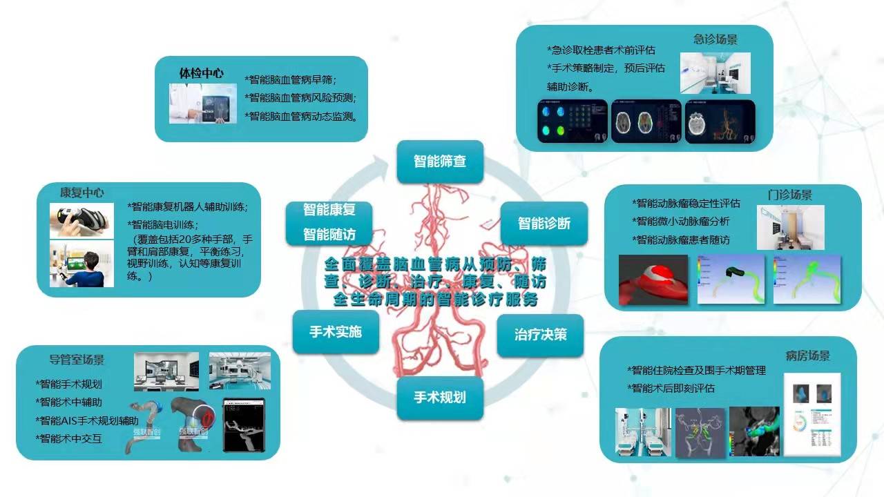 首发丨强联智创完成数亿元C轮系列融资，深耕脑卒中诊疗全面人工智能解决方案