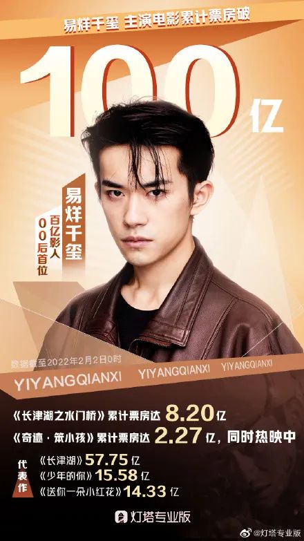 图片来源：微博