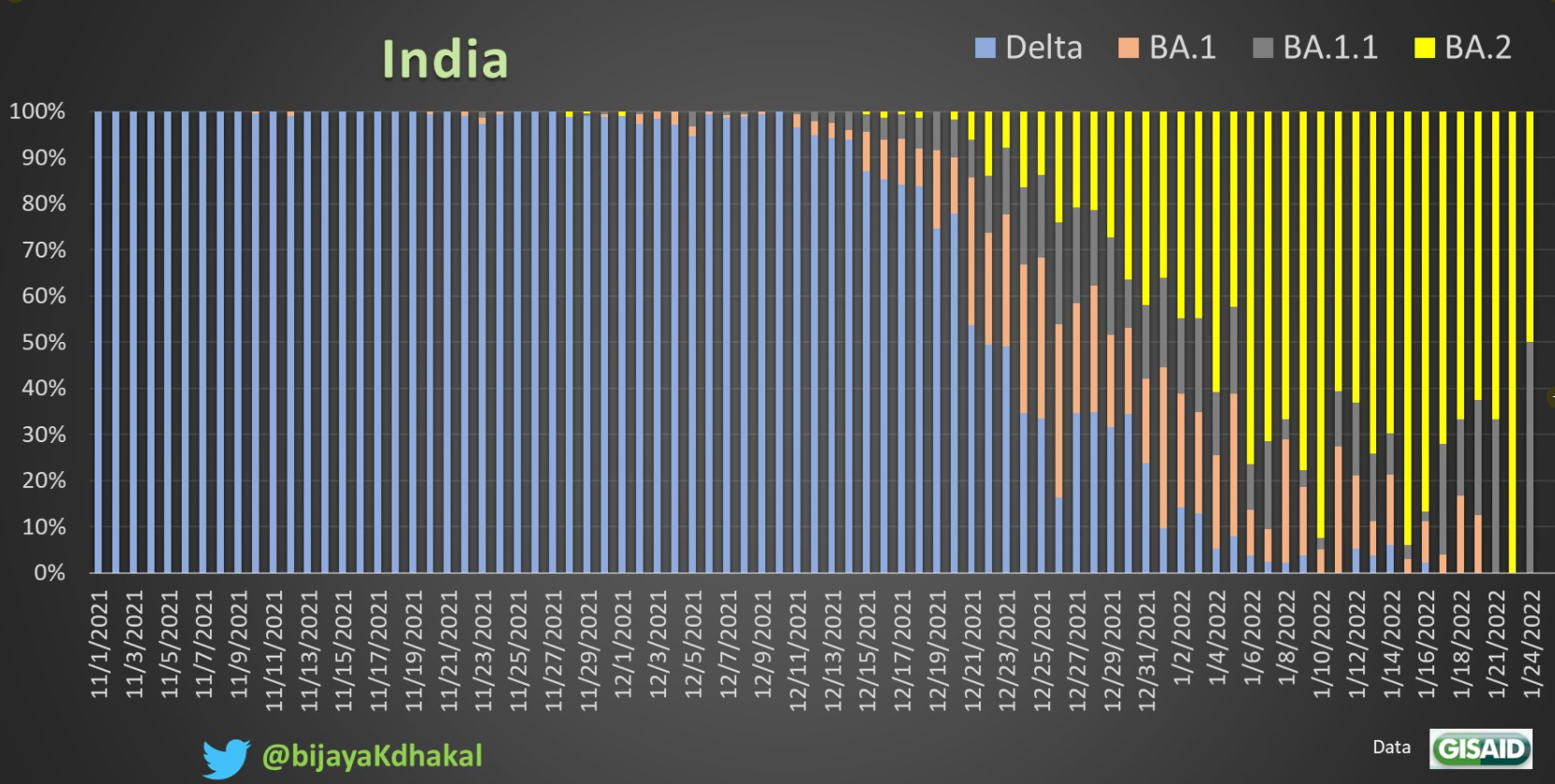 （来源：社交媒体）