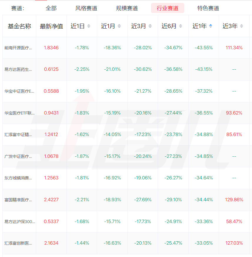 元宇宙第一股暴跌26%，从金字塔顶到万丈深渊有时就在一夜之间