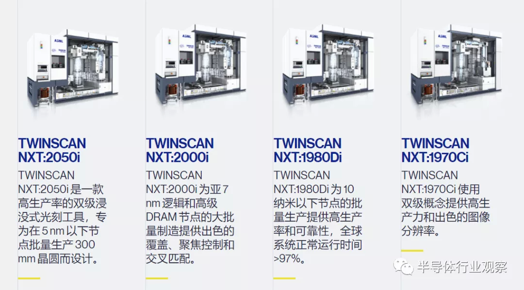 光刻机巨头ASML(ASML.US)的十年变迁|光刻机_新浪财经_新浪网