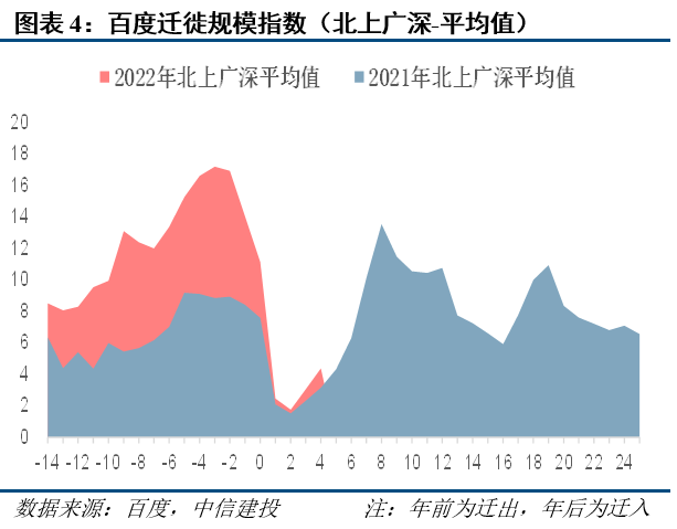 旅游人口_国家发改委:抓住冬奥会等契机扩大冰雪旅游消费人口