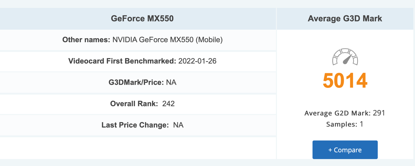 英伟达MX550 GPU跑分流出，相比MX450提升35%