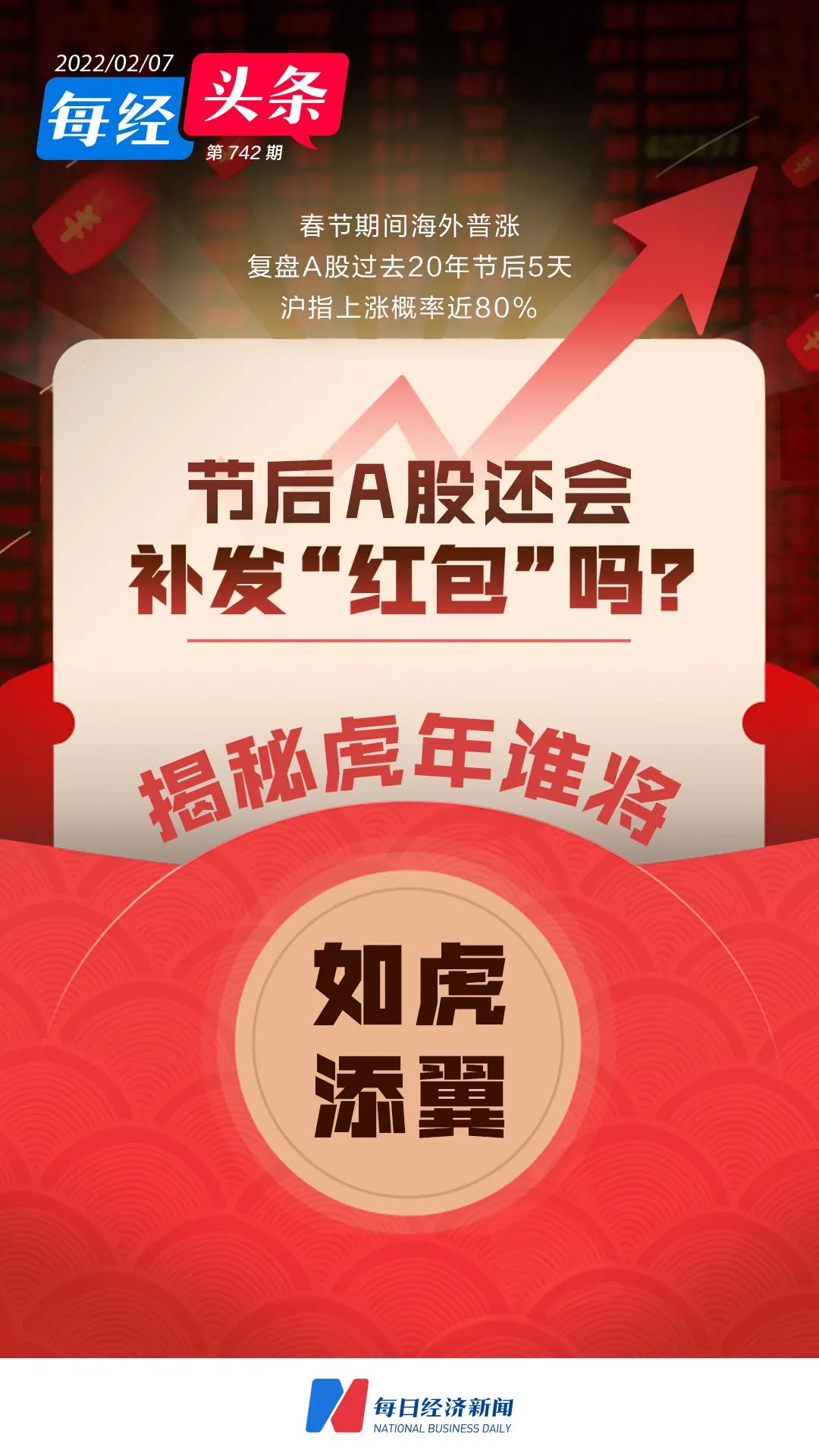 虎年A股今开市，还会补发“红包”吗？复盘近20年A股节后走势，揭秘谁将“如虎添翼”