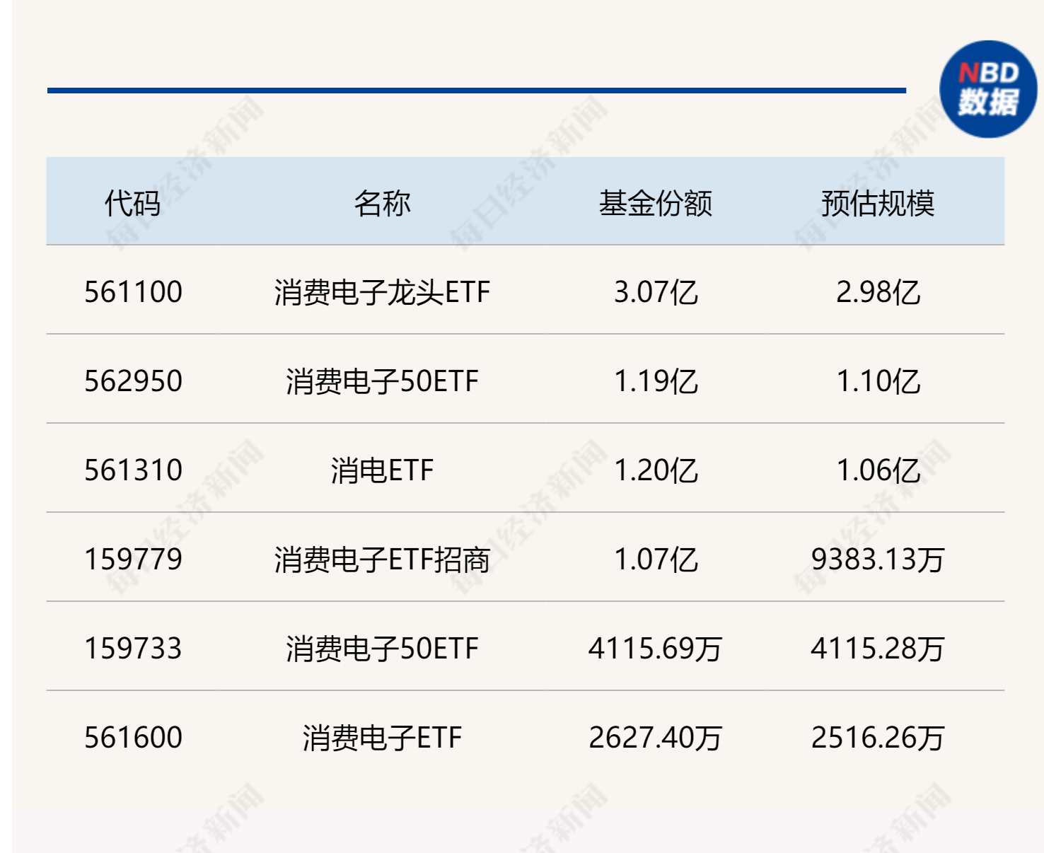 封面图片来源：摄图网500471022