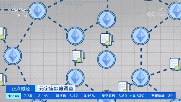 视点·观察|一块虚拟土地拍出3200万元“天价”!元宇宙也“炒房”?