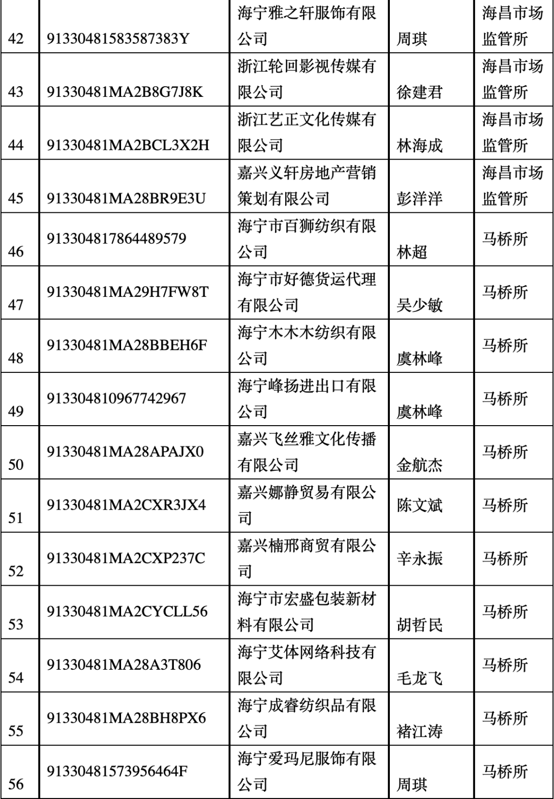 货运代理公司：行业景气度与变革