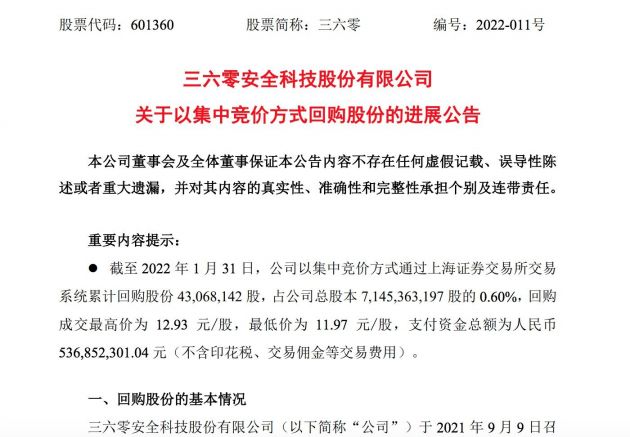 三六零：截至1月底已回购4306.8万股 支付总金额5.37亿元