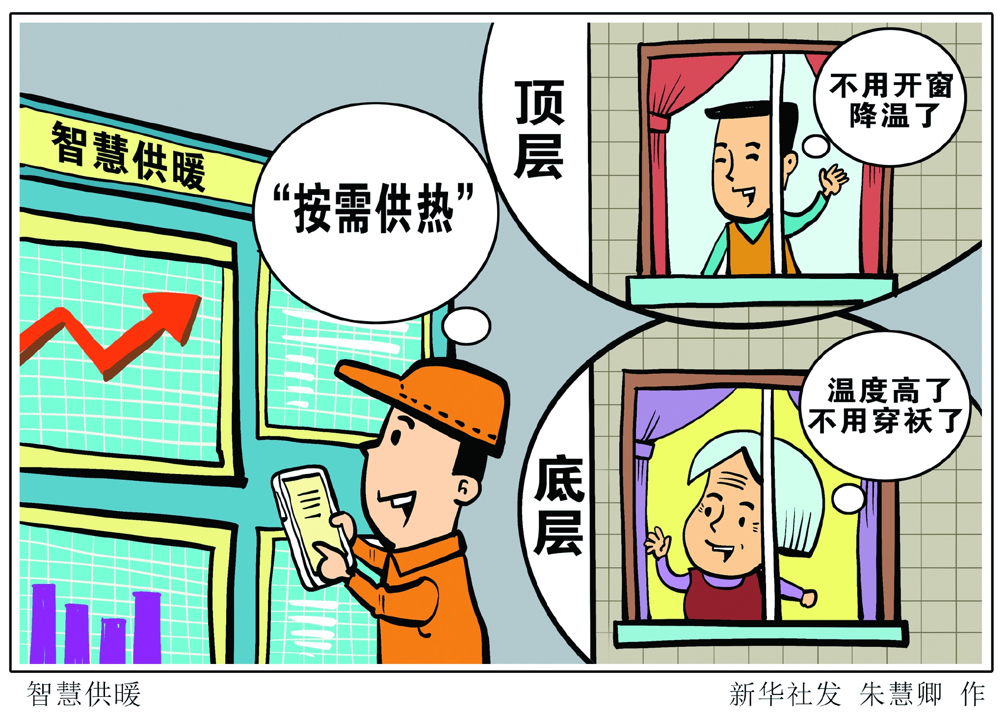 这种供暖状态正被扭转