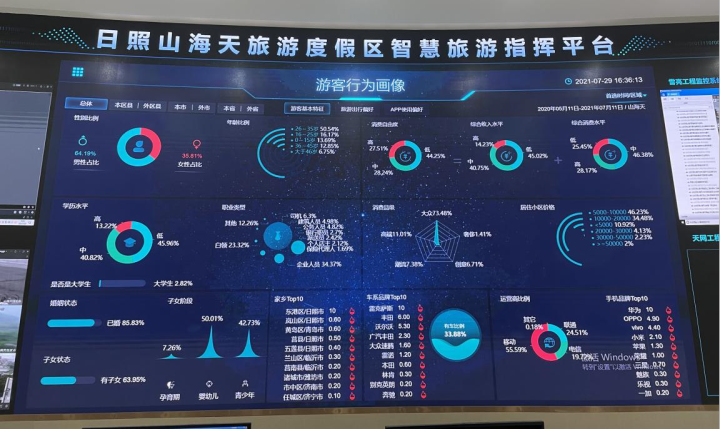 智慧旅游指挥平台